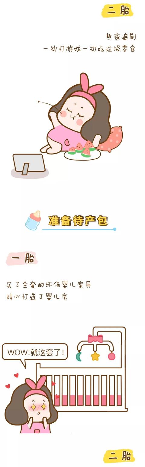 二胎家庭里，为什么老二比老大更聪明？24张图告诉你真相！