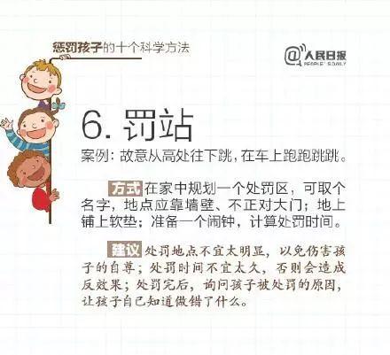 惩罚孩子的十个科学方法，转给年轻爸妈！