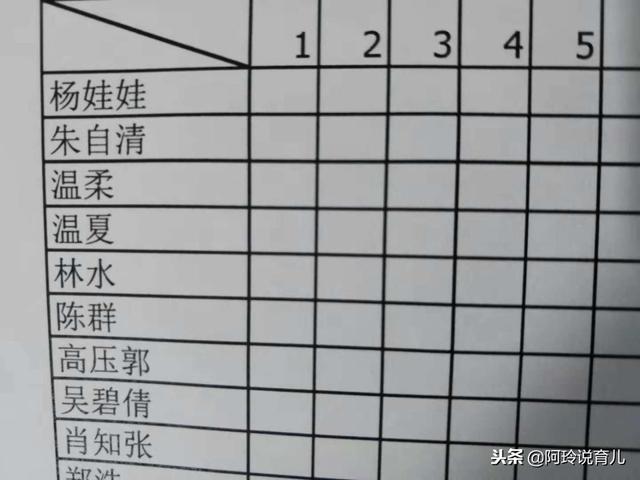 爸爸姓杨，给儿子取了个名字，老师课上一念，同学们笑了