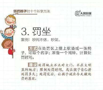 惩罚孩子的十个科学方法，转给年轻爸妈！