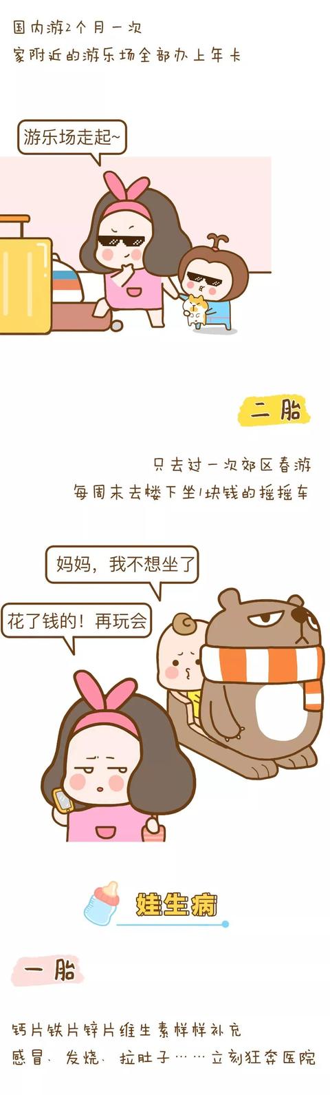 二胎家庭里，为什么老二比老大更聪明？24张图告诉你真相！