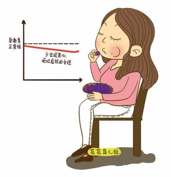 准妈妈有这一特征，生下来的宝宝可能更聪明！