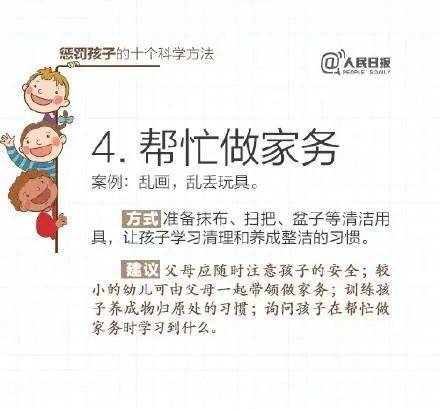 惩罚孩子的十个科学方法，转给年轻爸妈！