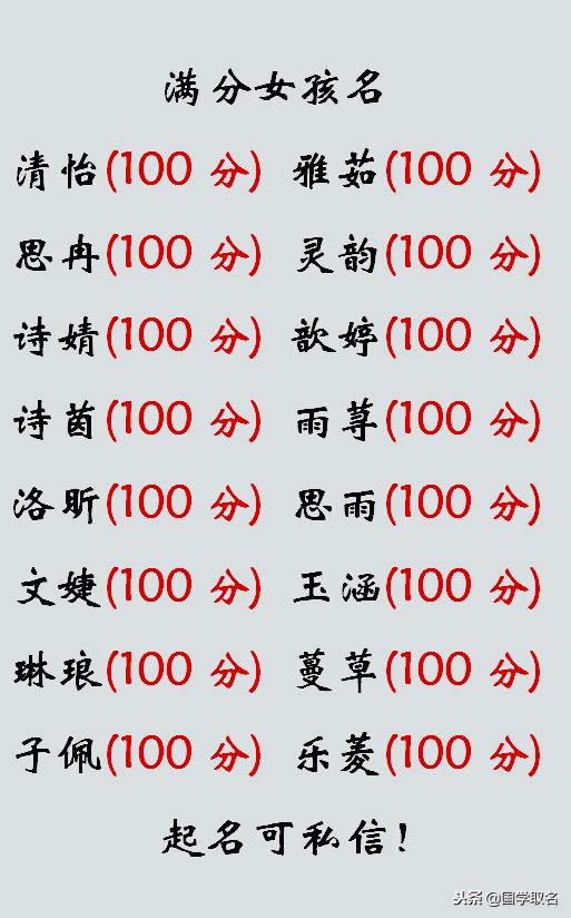 取名传承了文化，2019优美名字合集，起名必看精品