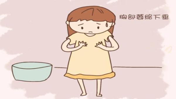 产后第一年这些部位没有保护好，即便减肥成功，也达不到产前状态