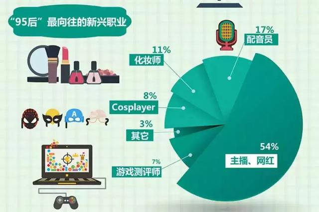 美国艺术网站推荐的艺术绘本书单，送给3-9岁孩子的美学教育
