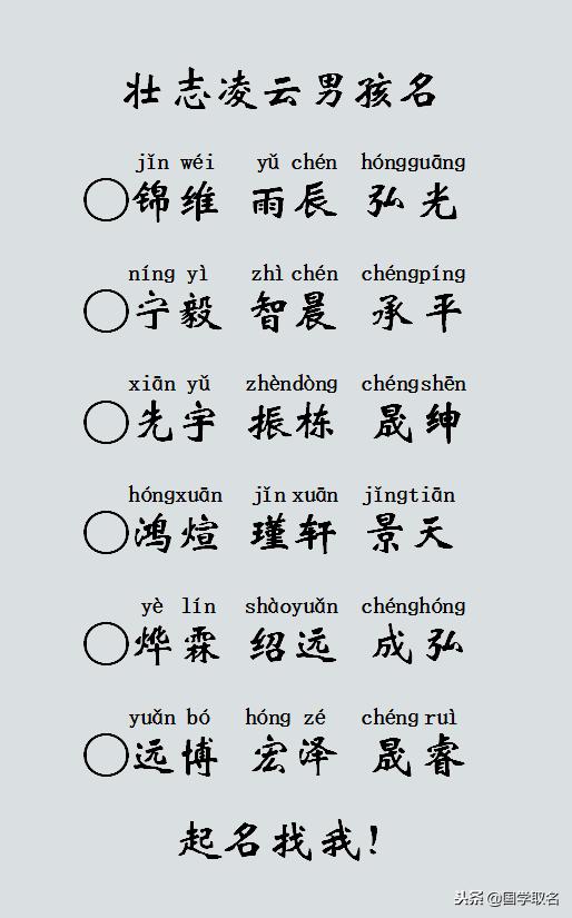 取名传承了文化，2019优美名字合集，起名必看精品