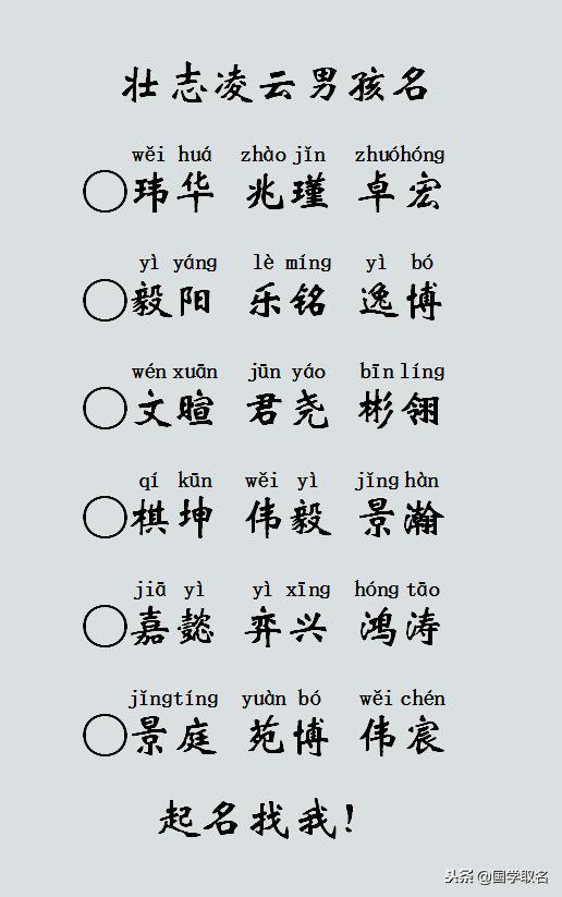 取名传承了文化，2019优美名字合集，起名必看精品