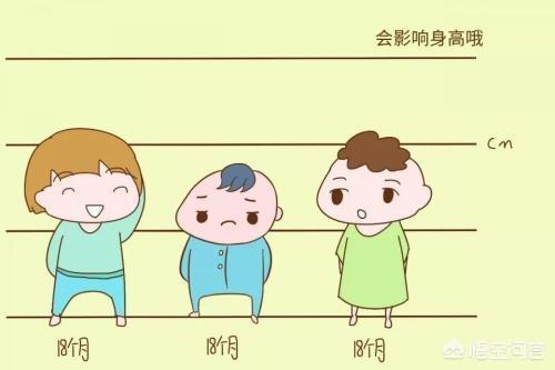 宝宝一天睡几个小时才算正常？
