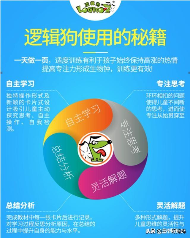逻辑狗，帮你不再错过孩子思维发展的绝佳机会窗口！