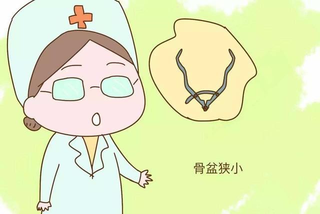 具备这3个特征的孕妇容易难产，孕妇知道早改善，做到难产转顺产