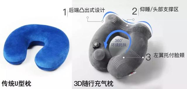 德国多功能自充气枕~护颈椎，可趴睡不闷气，还能当腰枕！