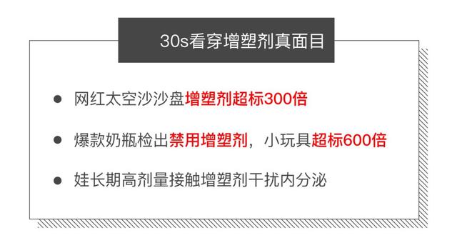 增塑剂超标600倍，这些玩具、儿童用品你家有吗？