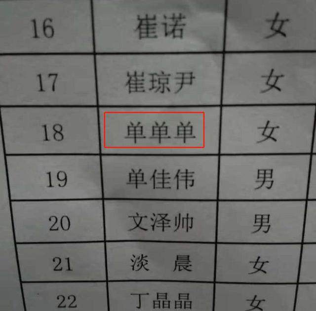 爸爸姓“单”，给女儿取了这个名字，老师查完字典，才敢点名