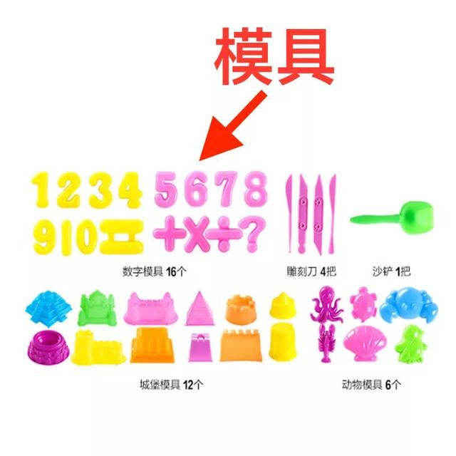 增塑剂超标600倍，这些玩具、儿童用品你家有吗？