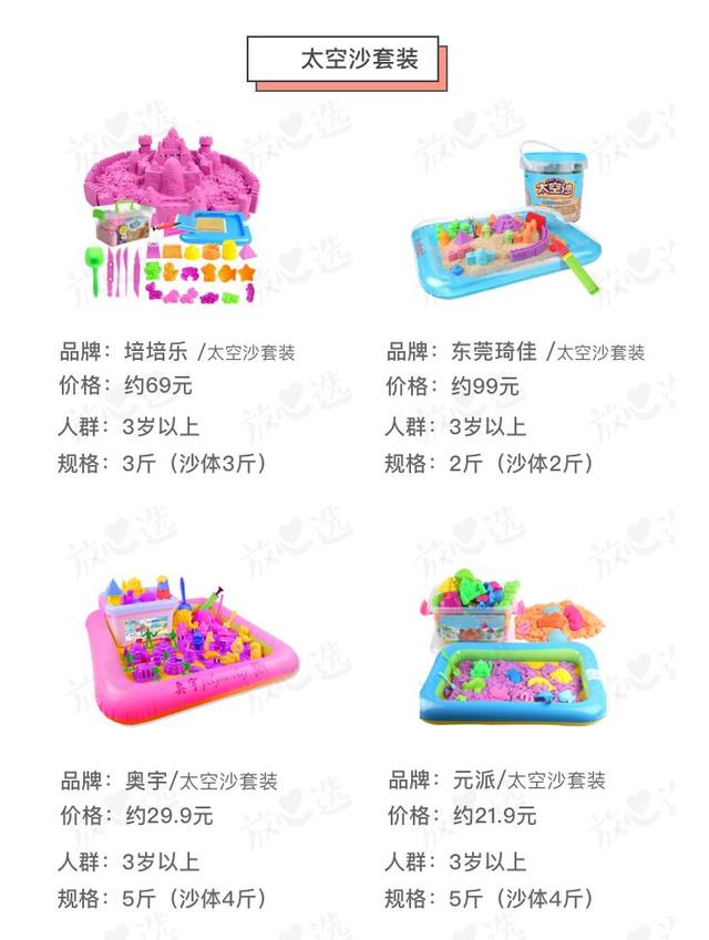 增塑剂超标600倍，这些玩具、儿童用品你家有吗？