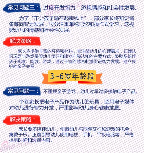 爸妈必读：0-18岁孩子成长有14个常见问题（附解决策略）
