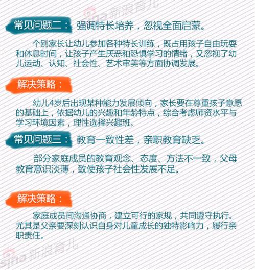 爸妈必读：0-18岁孩子成长有14个常见问题（附解决策略）