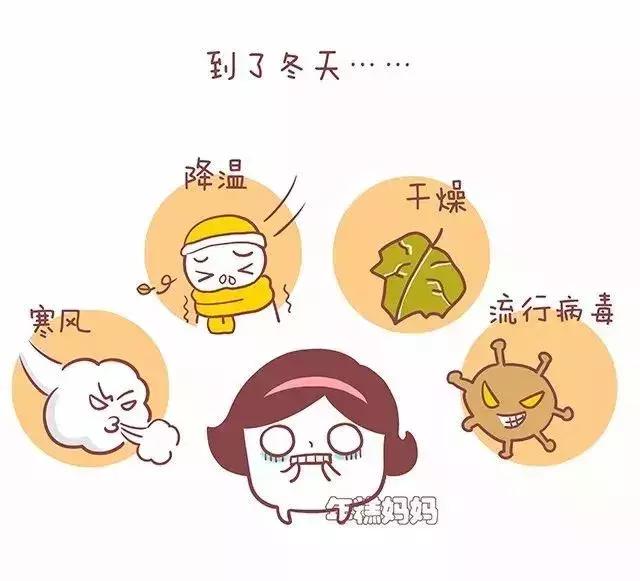 冬天怎么养孩子才能不生病？