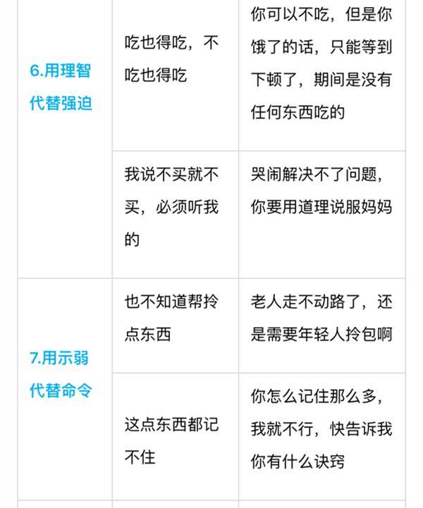 别老是“你真棒”，一张表教你“花式夸法”，夸孩子夸到点子上~