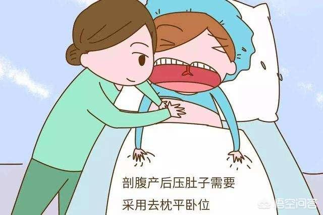 剖腹产应该提前几天入院？有哪些注意事项？