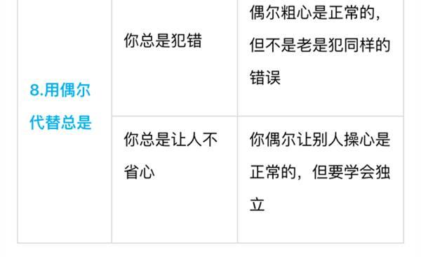 别老是“你真棒”，一张表教你“花式夸法”，夸孩子夸到点子上~