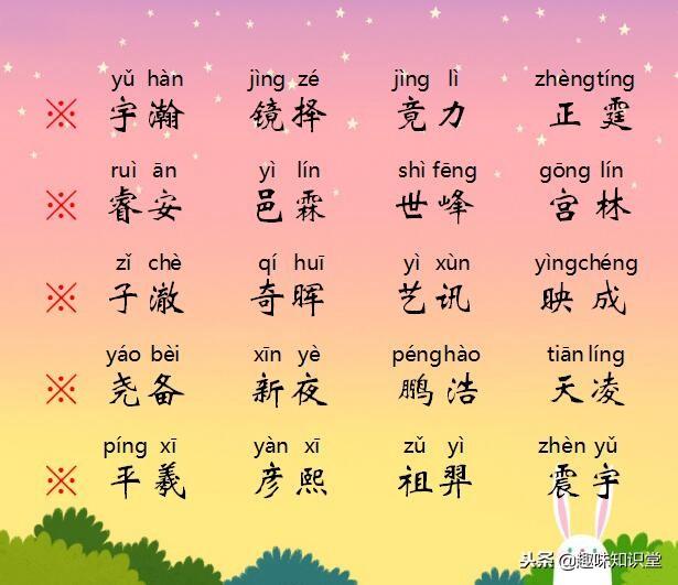 男孩取名要有男孩样，朝气蓬勃的男宝宝起名大全，取名字有参考了