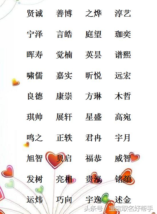 好名相伴一生，以下男宝名响亮帅气，女宝名文雅端庄！