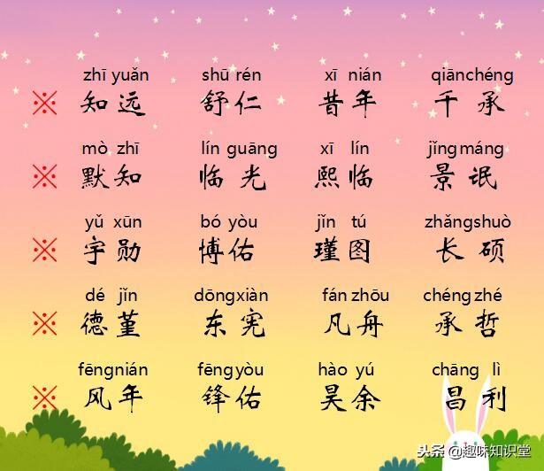 男孩取名要有男孩样，朝气蓬勃的男宝宝起名大全，取名字有参考了