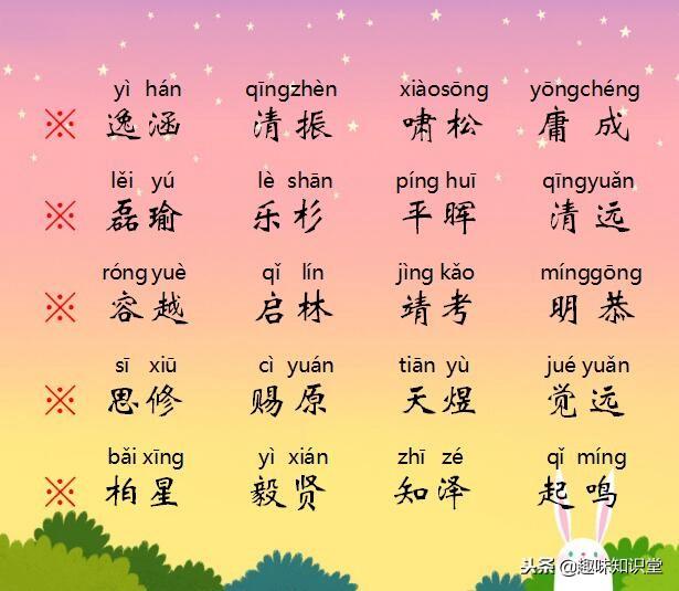 男孩取名要有男孩样，朝气蓬勃的男宝宝起名大全，取名字有参考了