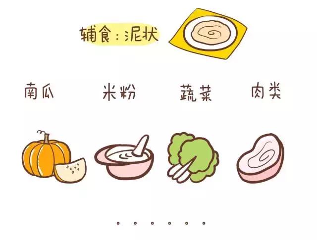 从6个月到2岁，宝宝饮食的8个技能点，每一步都很重要！