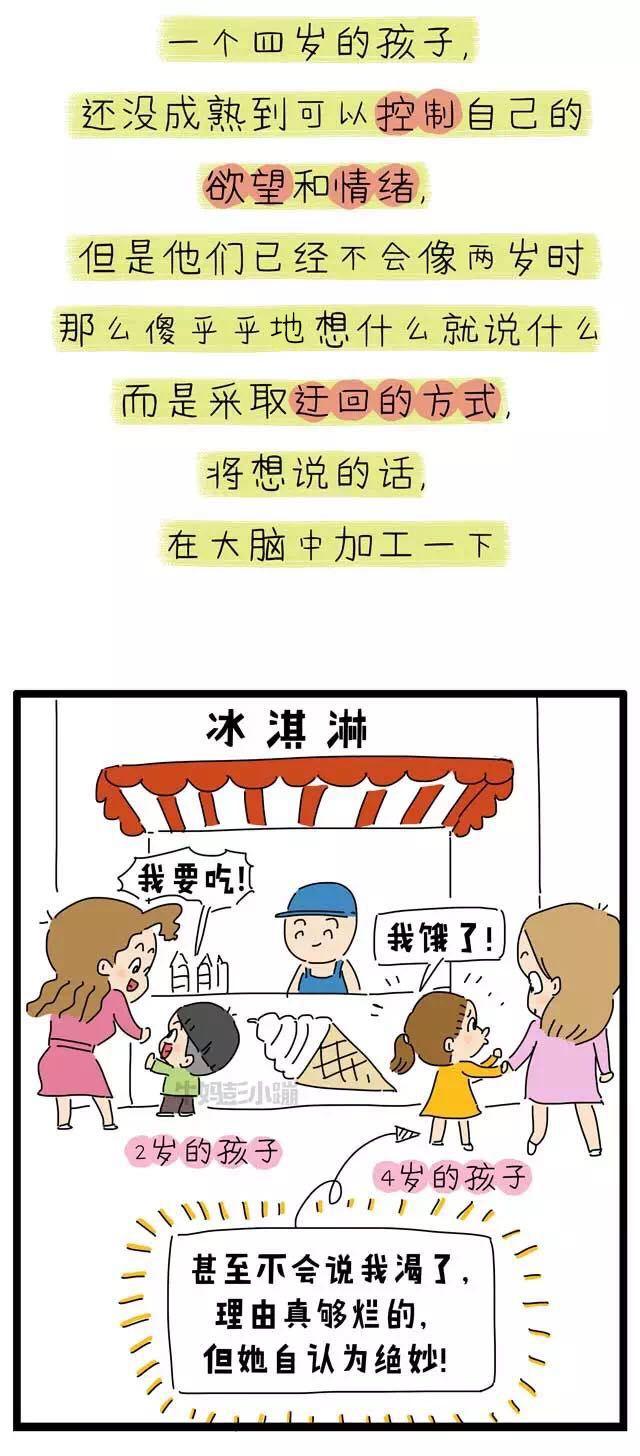 孩子开始说话拐弯抹角，到底想干啥？