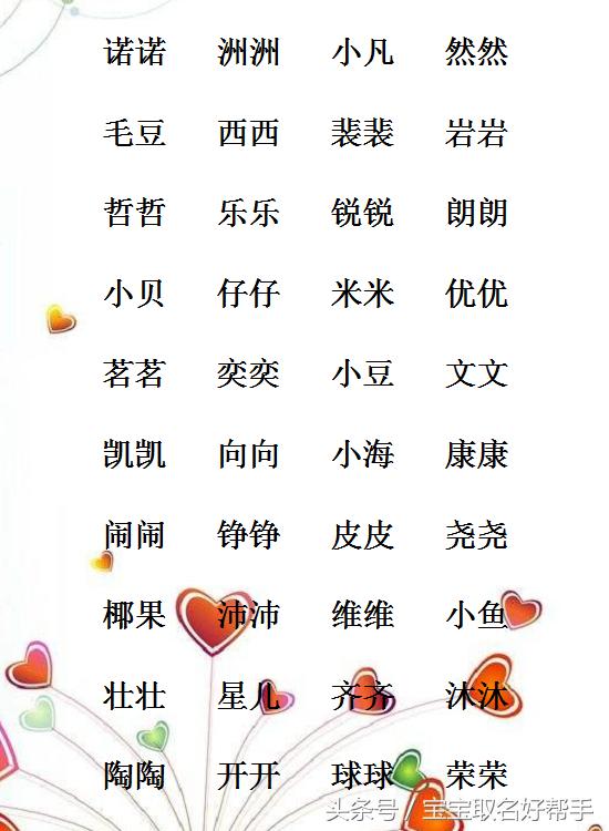 好名相伴一生，以下男宝名响亮帅气，女宝名文雅端庄！