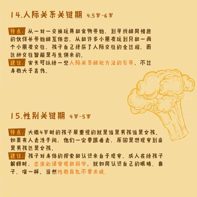 决定孩子一生的21个关键期！抓住关键期，孩子想不优秀都难！
