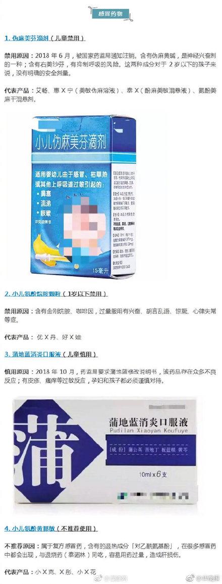 家长注意 儿童用药黑名单出炉