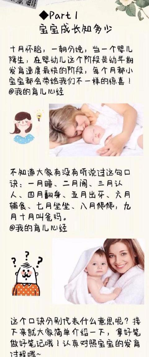 宝宝发育口诀：一月睡、二月闹、三月认人、四月翻身……