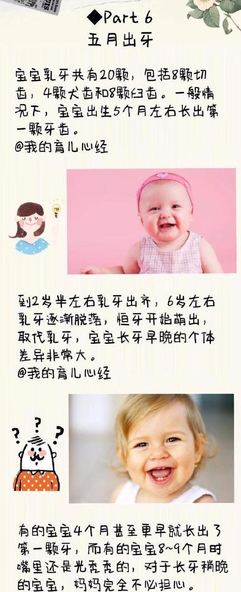 宝宝发育口诀：一月睡、二月闹、三月认人、四月翻身……