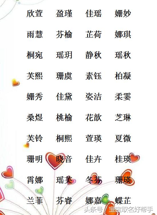 好名相伴一生，以下男宝名响亮帅气，女宝名文雅端庄！