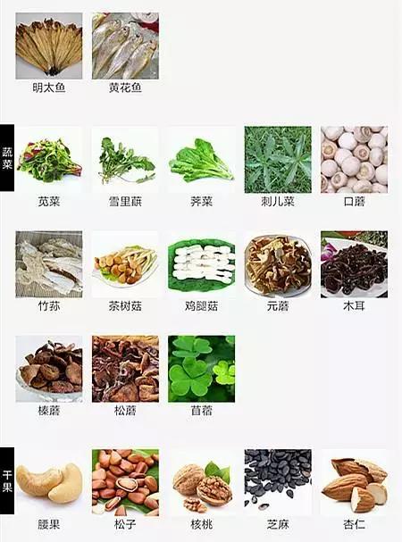 坐月子的准妈妈，请果断收藏！