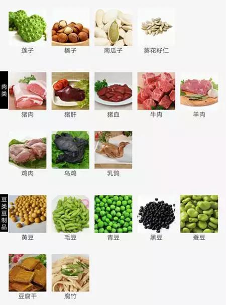 坐月子的准妈妈，请果断收藏！