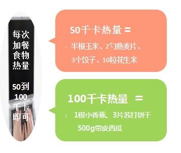 糖妈妈：加餐小零食怎么选