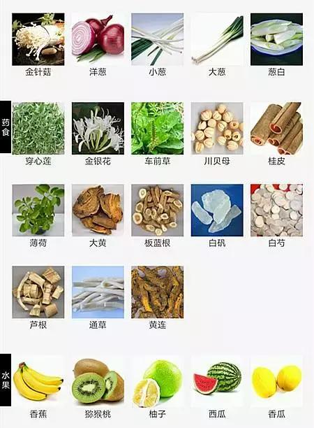 坐月子的准妈妈，请果断收藏！