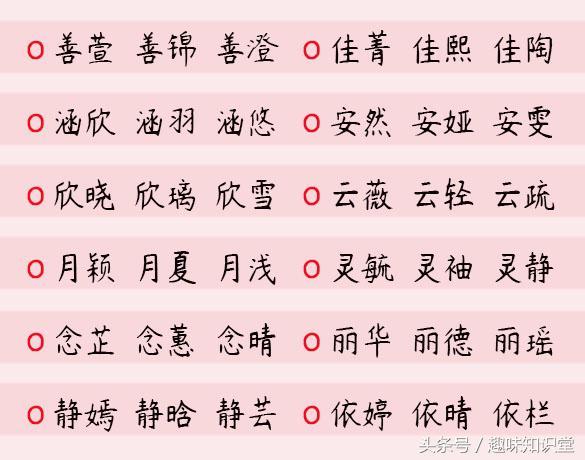 好名字过目不忘，看一眼就喜欢上，每个宝宝都值得拥有