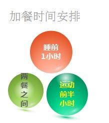 糖妈妈：加餐小零食怎么选