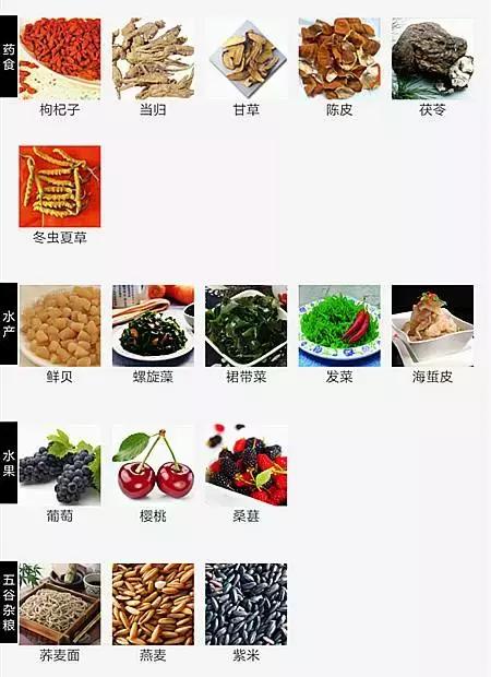 坐月子的准妈妈，请果断收藏！