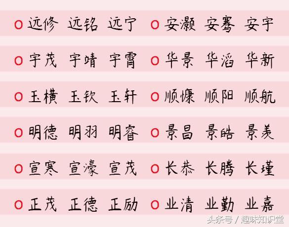 好名字过目不忘，看一眼就喜欢上，每个宝宝都值得拥有