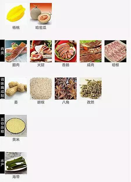 坐月子的准妈妈，请果断收藏！