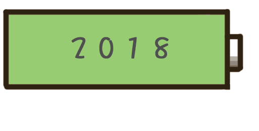 2018十大育儿流行词！道不尽养娃的累和心酸，宝妈的泪点满满