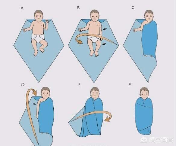 冬天宝妈们该怎样给新生儿穿衣服？穿多少比较合适？