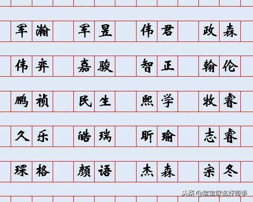 2019猪年给宝宝起名字，就用这些名字，受用一生！